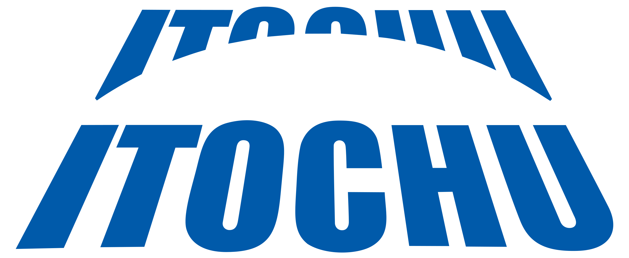 Itochu India Private Limited