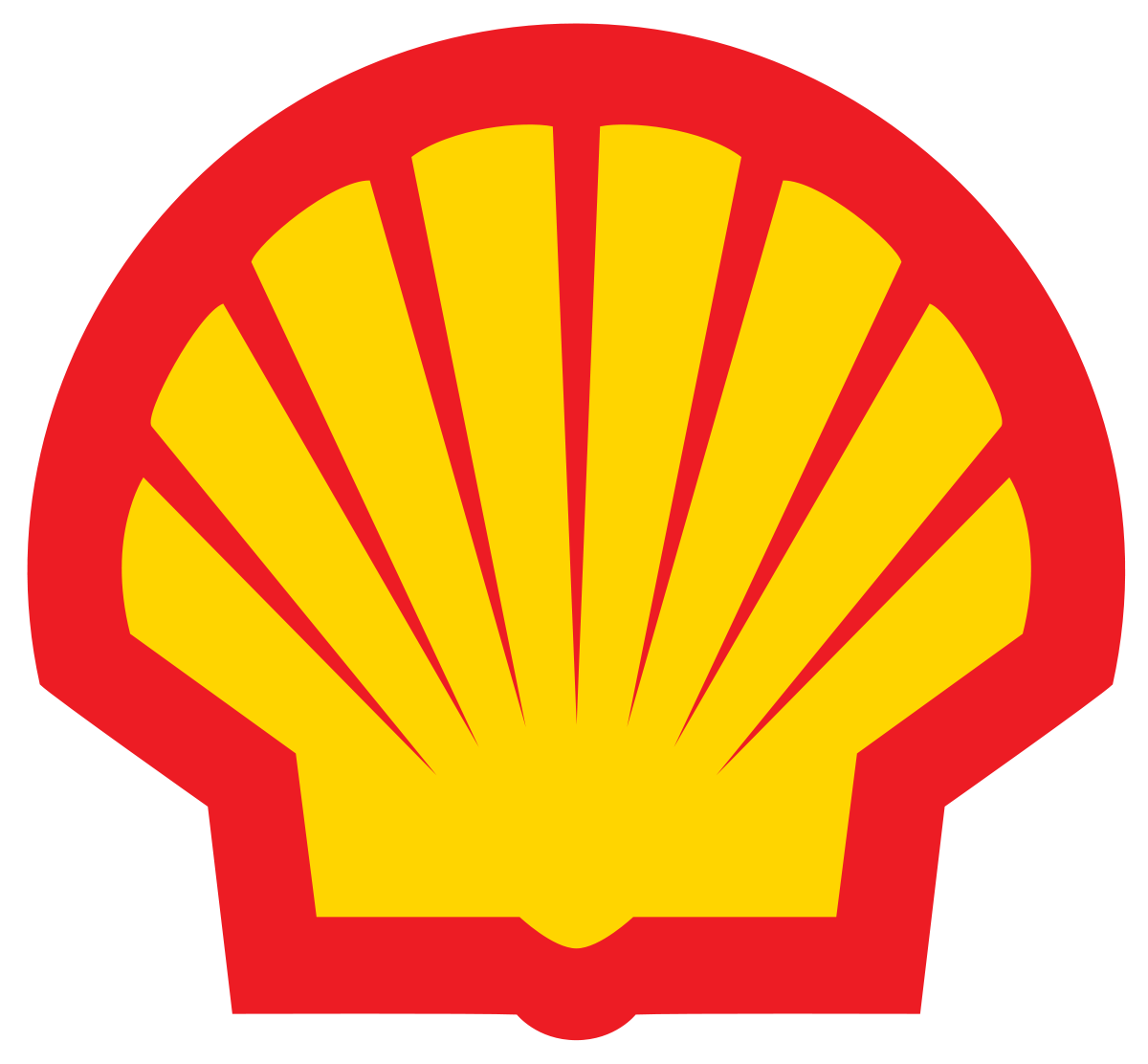 Shell India Private Limited